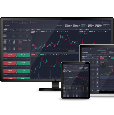 Unlock Trading Opportunities PrimeXBT Promo Codes