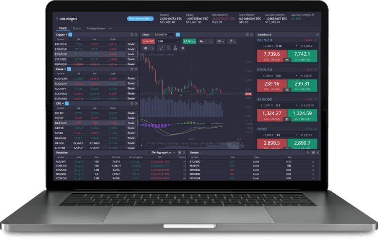 Discover Efficient Strategies for PrimeXBT Online Trading